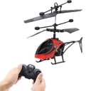 Remote Control Plane