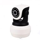 Home Baby Monitor 360 Degree Panoramic Wireless Wifi
