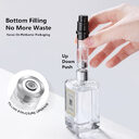 Perfume Vaporizers Bottled Bottoms Filled With High-end Travel