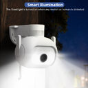 Imilab - EC5 Wifi Smart Security System Kit