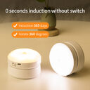 Rotating Human Body Sensor Light Corridor Garage Wardrobe