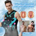 Men's Exercise Workout Quick-drying Breathable Slim Fit Tight