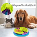 Slow Food Bowl Anti Choking Cat Dog Basin