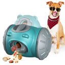 Dog Tumbler Toys Increases Pet IQ Interactive Slow