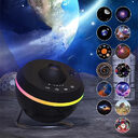 Dynamic Meteor 13 In 1 Ultra Clear Galaxy