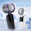 New Ice Pack High-Speed Handheld Eletirc Fan Speed