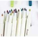 Paint Marker Pens
