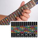 Guitar Fretboard Sticker Notes Map Labels Fingerboard Fret