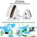 Wireless WiFi Repeater Range Extender