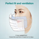 Disposable Mask Inner Pad Universal Gaskets Skin-friendly