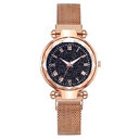 Roman starry dial