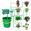 Automatic Micro Home Drip Irrigation Watering Kits System