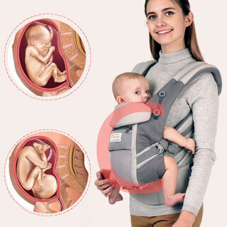 Adjustable Full Stage Breathable Sling Baby Carrier Waist