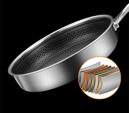 Stainless Stee Frying Pan Non-Stick