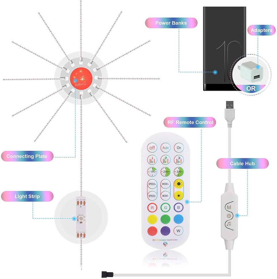 Firework Lights LED Strip Music Sound Sync Color