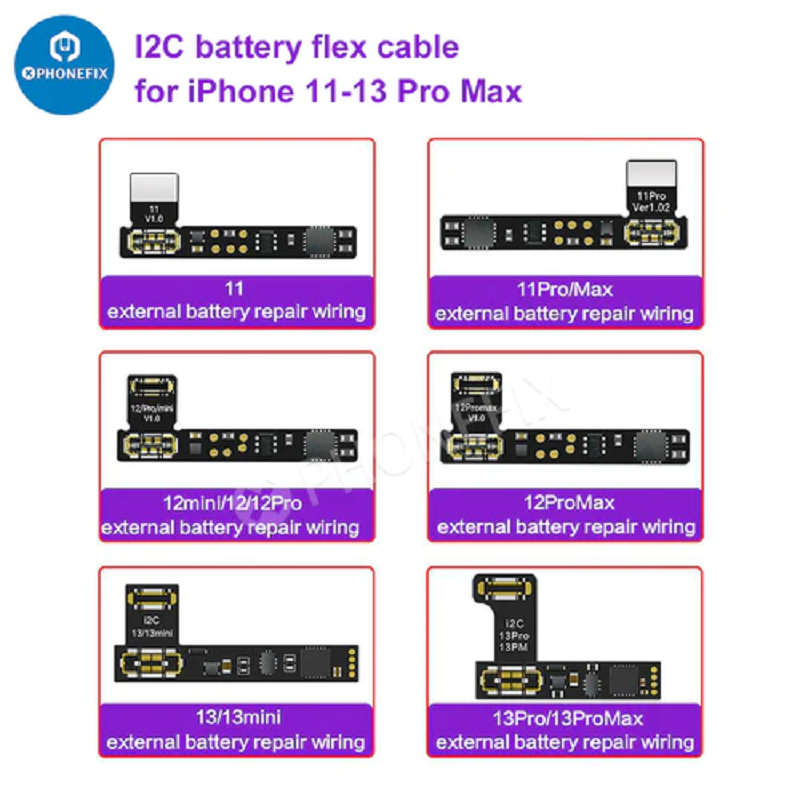 Battery Data Recovery Instrument Corrects The Efficiency