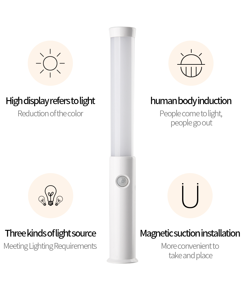 Smart Car Lamp Human Body Induction Small Night