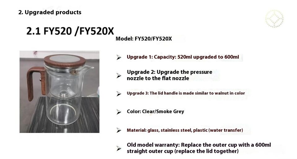 One Click Magnetic Teapot Separation Filtration Glass Tea