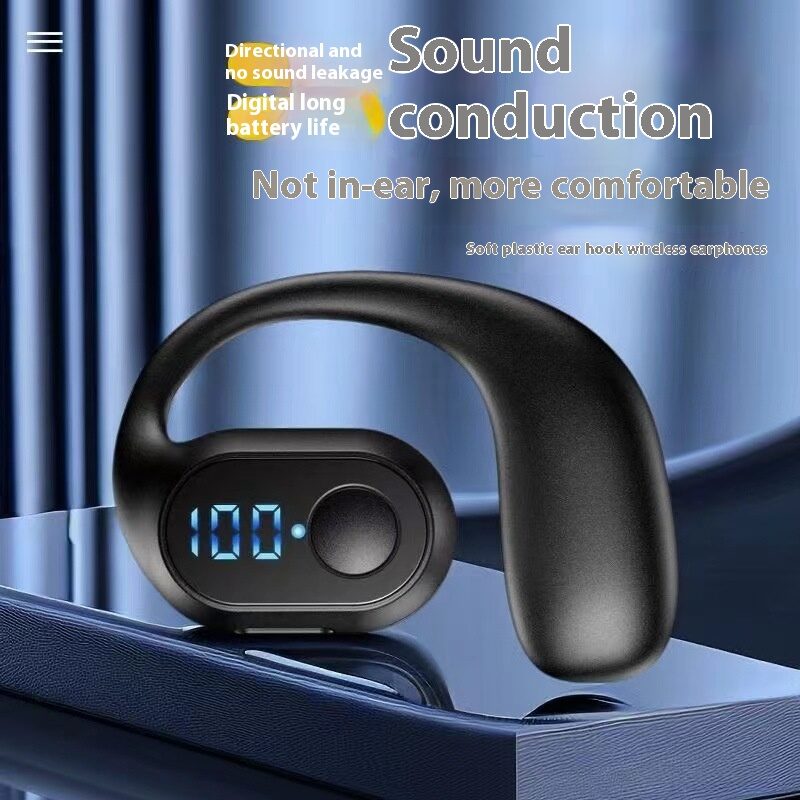Business Wireless Headset Ear-mounted Non In-ear Smart Digital
