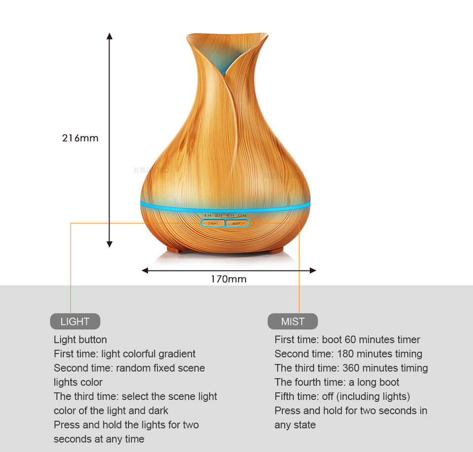400 ml humidifier 7 Changement DE Couleur LED