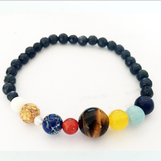 Universe Galaxy Eight Planets Solar System Guardian Star