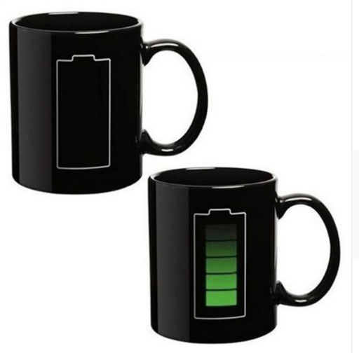 Battery display thermal temperature cup sensitive color ceramic